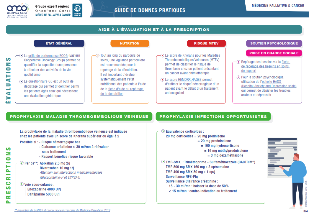guide-bonnes-pratiques-SP-pr&eacute;coces-3.png